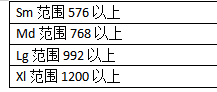 Sm范围576以上Md范围768以上Lg范围992以上Xl范围1200以上