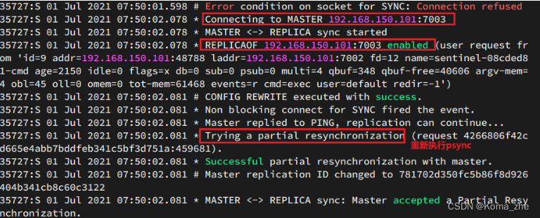 【Redis】内存数据库Redis进阶（搭建各种集群）