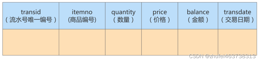 ここに画像の説明を挿入します