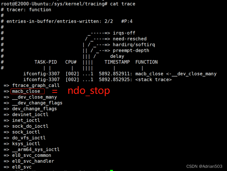 [网络] ifconfig down掉的网口，插上网线网口灯依然亮？