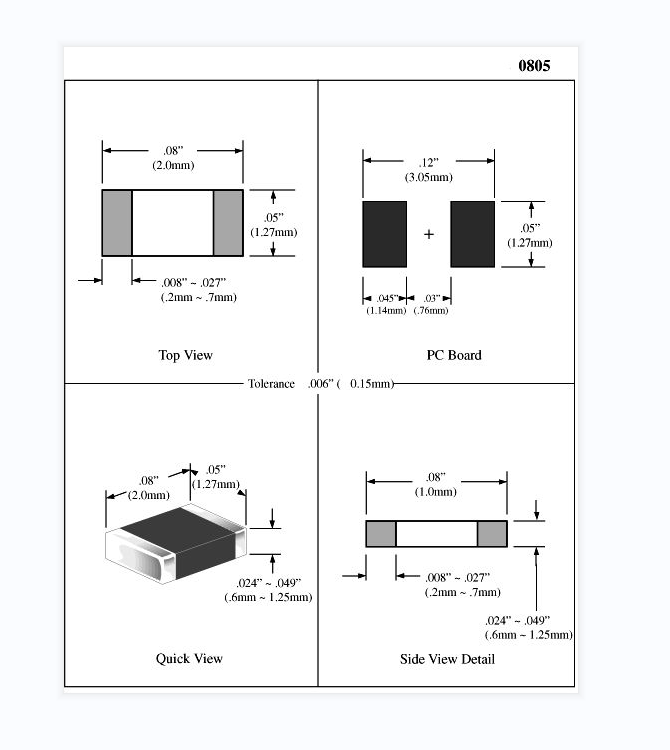 pcb板焊盘结构图图片