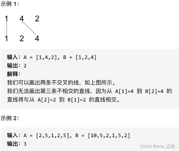 代码随想录算法训练营第五十三天|● 1143.最长公共子序列 ● 1035.不相交的线 ● 53. 最大子序和 动态规划