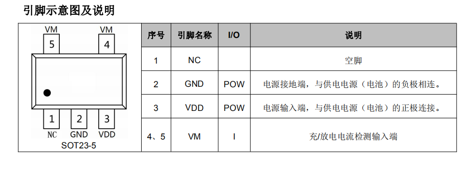 350eb锂电保护ic350eb锂电保护ic