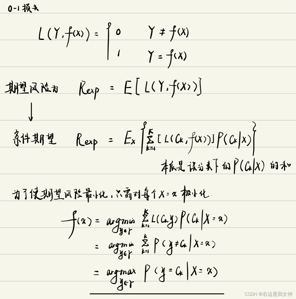 第四章 朴素贝叶斯法