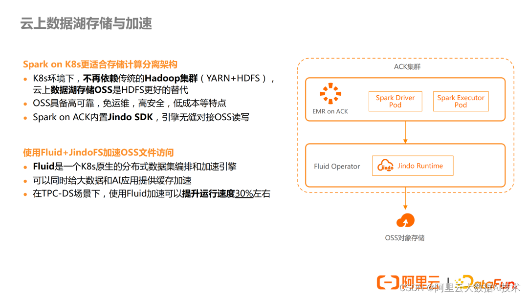 [外链图片转存失败,源站可能有防盗链机制,建议将图片保存下来直接上传(img-RDH65Ypm-1666922196854)(https://p3-juejin.byteimg.com/tos-cn-i-k3u1fbpfcp/f2fd333d4f554fbd88fb88e980966d76~tplv-k3u1fbpfcp-zoom-1.image)]