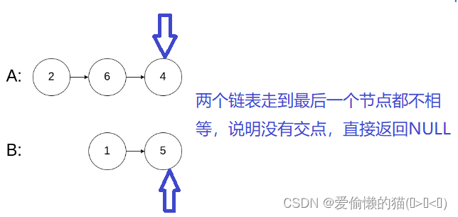d59f6728362a4c6aa292e609e8bc0096.png