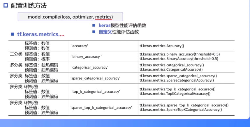 process=image/watermark,type_d3F5LXplbmhlaQ,shadow_50,text_Q1NETiBA6LiP56C05LiH6YeM5peg5LqR,size_20,color_FFFFFF,t_70,g_se,x_16)