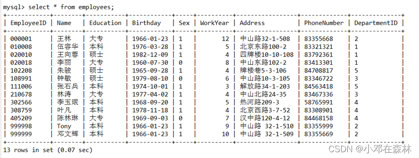 【数据库——MySQL】（15）存储过程、存储函数和事务处理习题及讲解