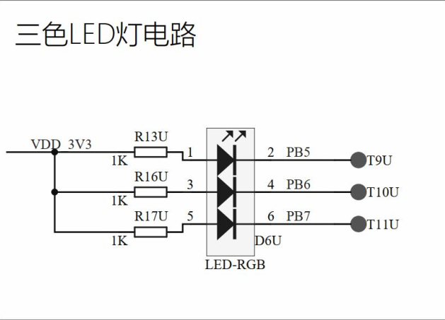 二,点亮三色灯