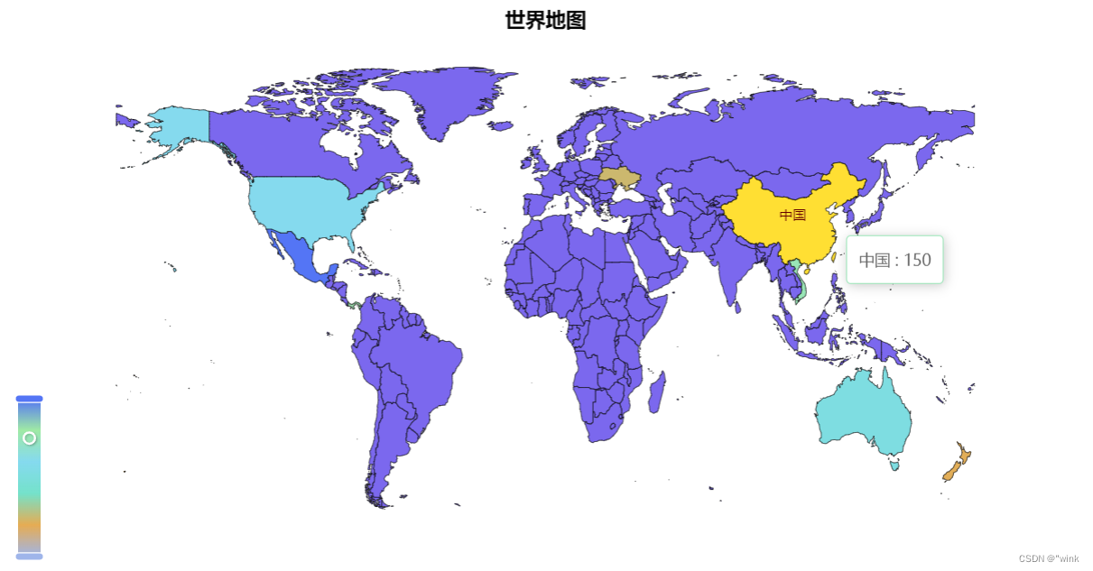 Echarts绘制各种数据可视化图表案例（效果+代码）