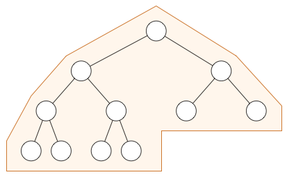 [外链图片转存失败,源站可能有防盗链机制,建议将图片保存下来直接上传(img-RsFGEHZG-1650086289197)(https://s3-us-west-2.amazonaws.com/secure.notion-static.com/d85a49c9-b33b-4140-9c1d-e655c45f6d30/Untitled.png)]