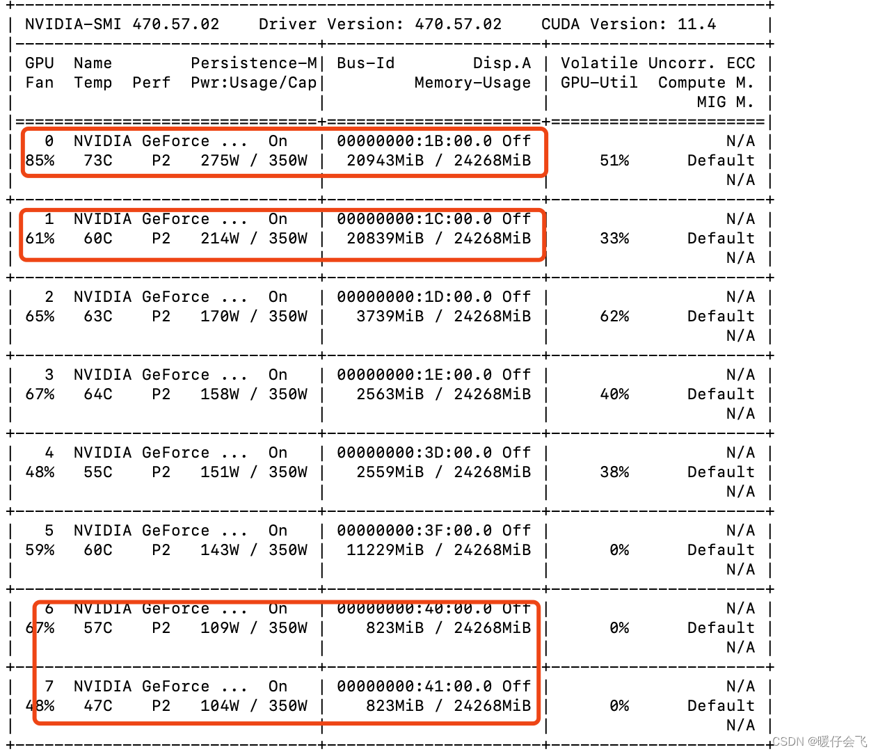 Pytorch 学习之：关于 GPU 训练你必须知道的几件事