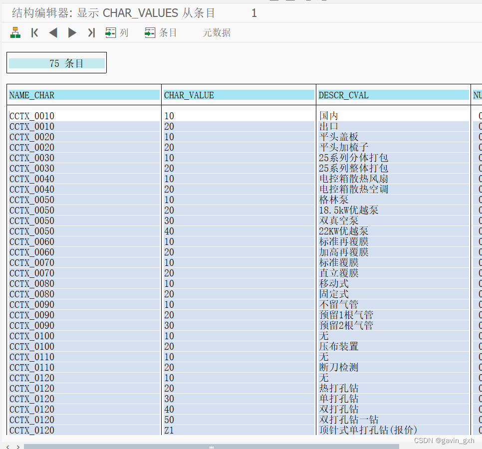 SAP PP VCBOM BAPI_CLASS_GET_CHARACTERISTICS 获取特性及特性值