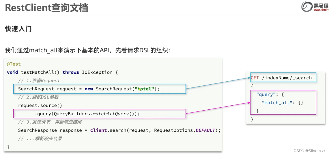 Elasticsearch(黑马)