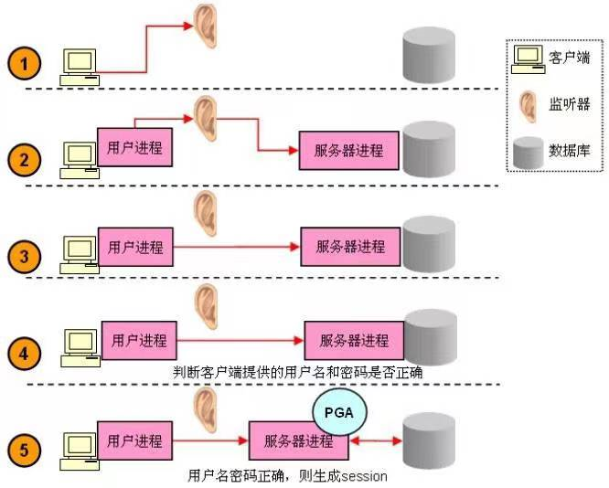 ここに画像の説明を挿入