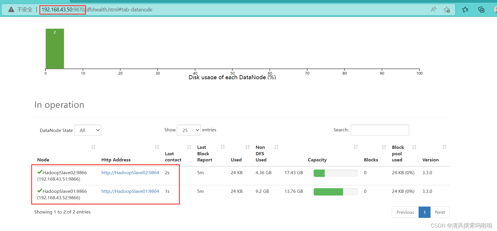 安装部署Hadoop完全分布式集群（三个节点）超详细_hadoop中三个节点互pingCSDN博客