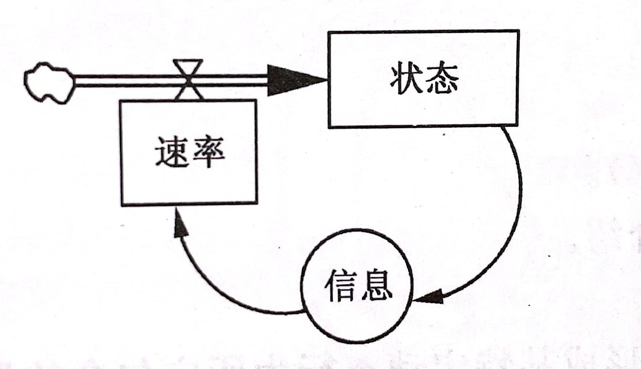 watermark,type_d3F5LXplbmhlaQ,shadow_50,text_Q1NETiBA55CD55CD5LiN552h6KeJ,size_20,color_FFFFFF,t_70,g_se,x_16