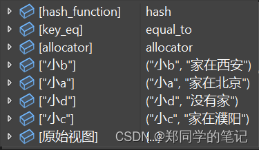 【STL十一】无序容器（哈希容器）—— unordered_map、unordered_set