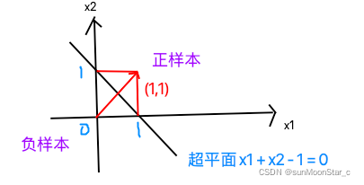 ここに画像の説明を挿入