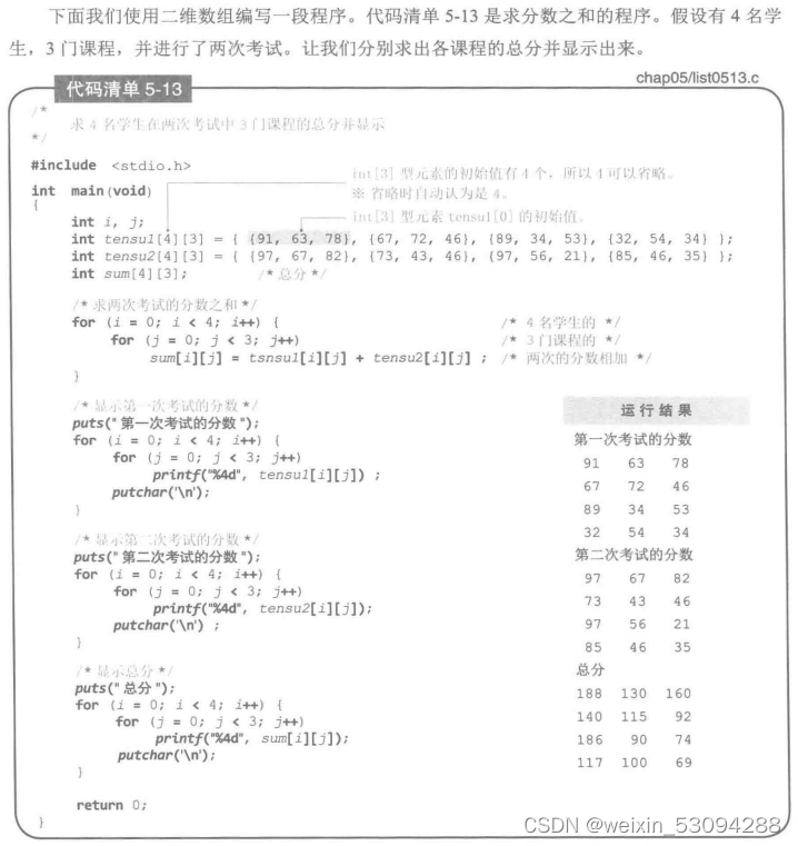 明解C语言入门篇】练习5-12个人答案-CSDN博客