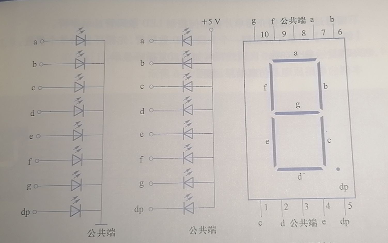 单片机控制led数码管的显示实验报告_单片机控制数码管显示时钟设计