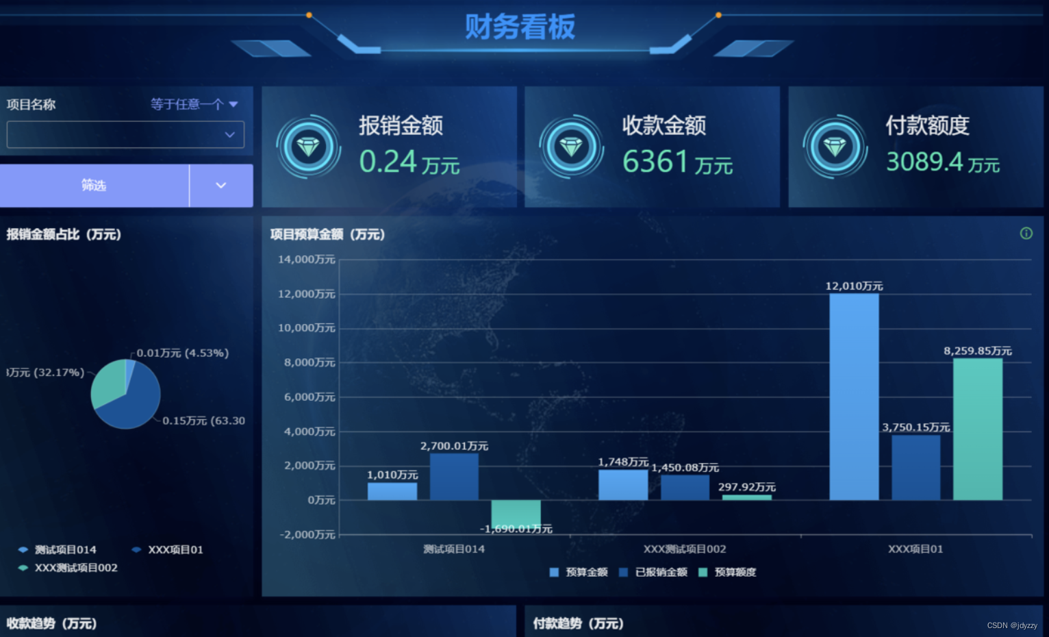 完整的工程项目管理流程是怎么样的？