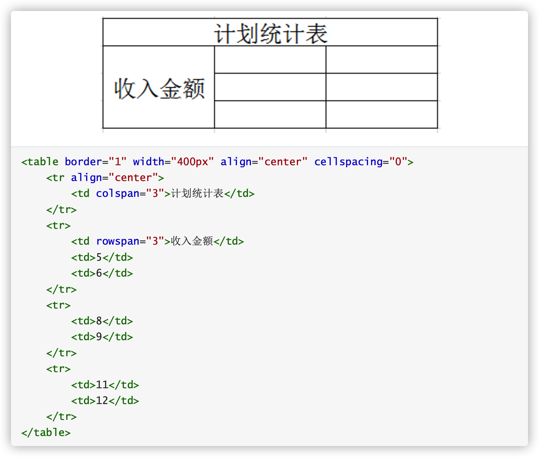 HTML 详解_html水平线颜色-CSDN博客