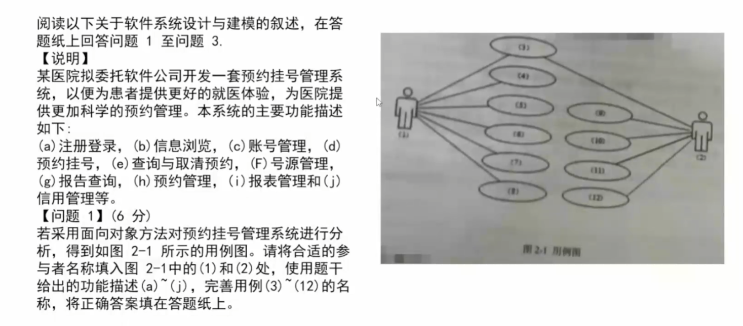 系统架构师--面向对象选择题