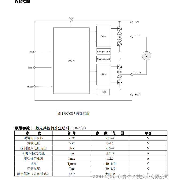 GC8837 12V 单通道电机驱动芯片，大电流，短gnd，短电源保护 可替代DRV8837/TI