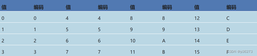 ここに画像の説明を挿入します