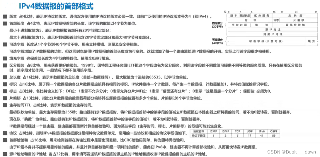 [外链图片转存失败,源站可能有防盗链机制,建议将图片保存下来直接上传(img-EnkxSQk1-1658109644384)(media/d690d1c7f2b677fa6ac26fce349b3afe.png)]