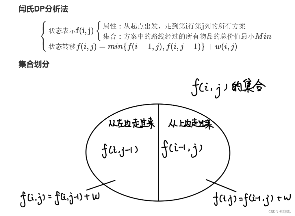 图片来源acwing-一只野生彩色铅笔