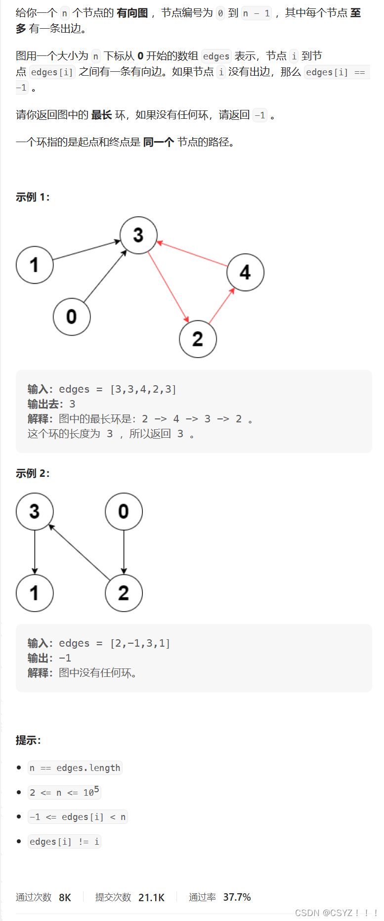 2360. 图中的最长环