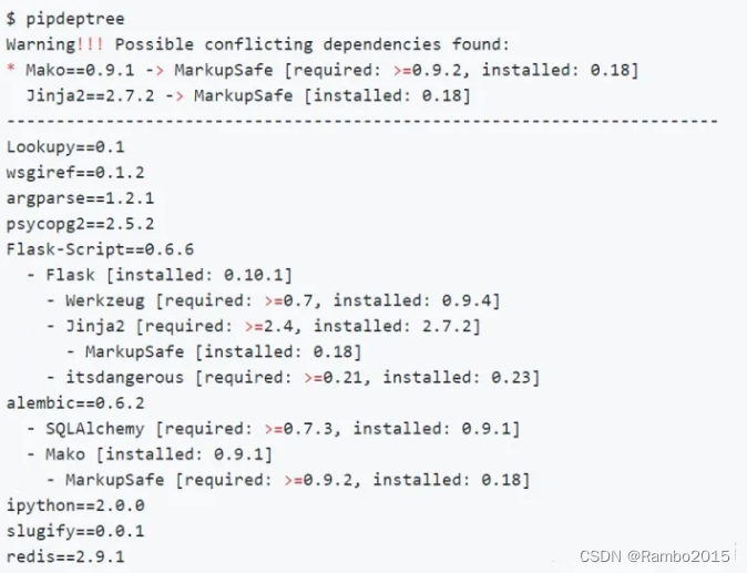 Python 依赖库管理：pipreqs、pigar、pip-tools、pipdeptree