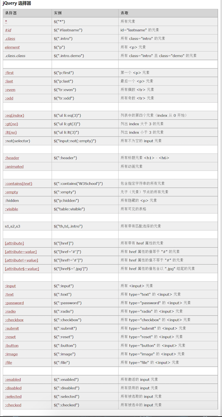 py-10-JQuery