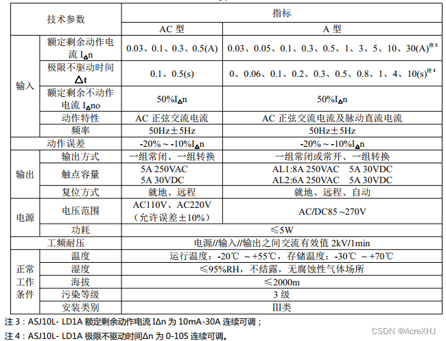 d6000ab4c525435e86aa62ed62b80bff.png