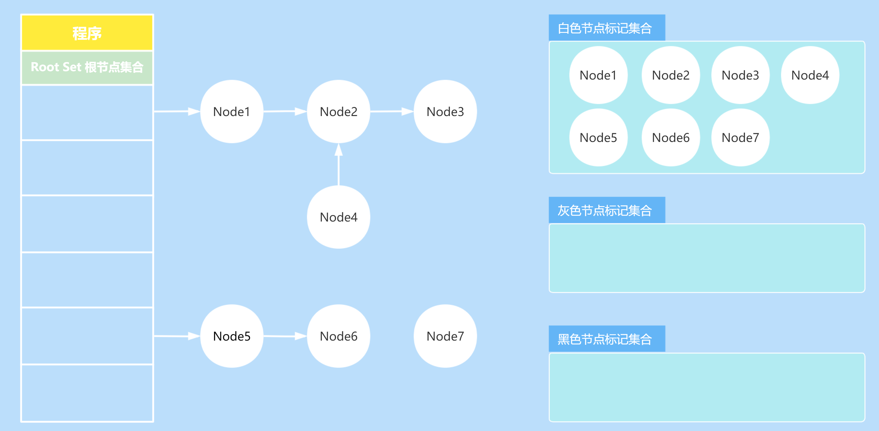 什么是初始状态 watermark,type_ZHJvaWRzYW5zZmFsbGJhY2s,shadow_50,text_Q1NETiBA6a2U6YGT5LiN6K-v56CN5p-05Yqf,size_20,color_FFFFFF,t_70,g_se,x_16