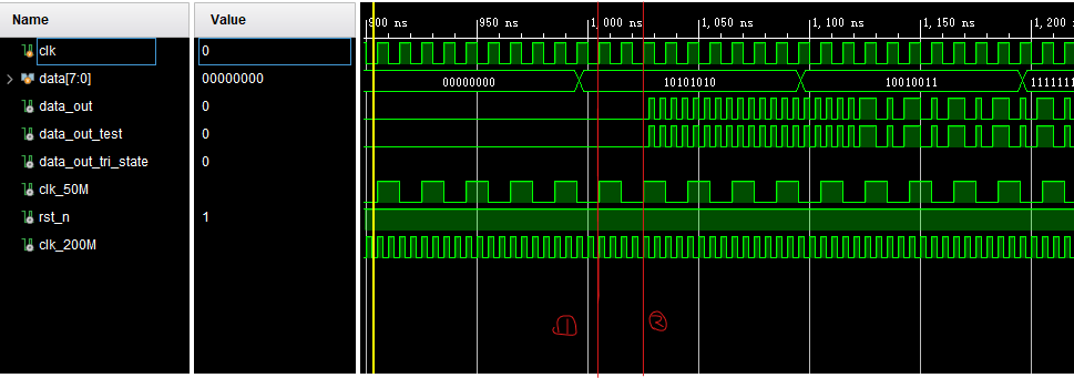 ZYNQ7000学习——OSERDESE2原语学习