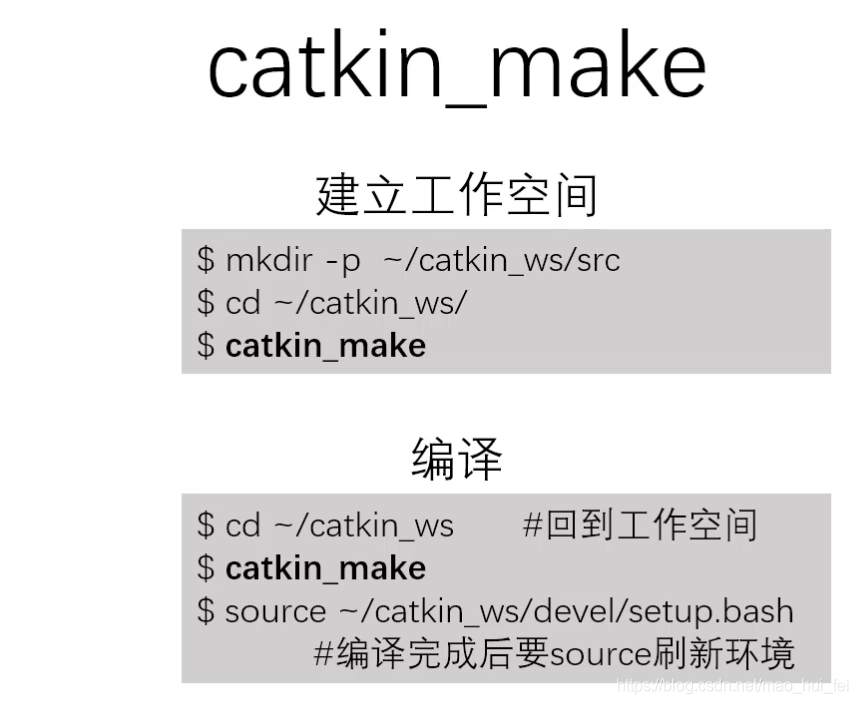 cmake vs make catkin ros