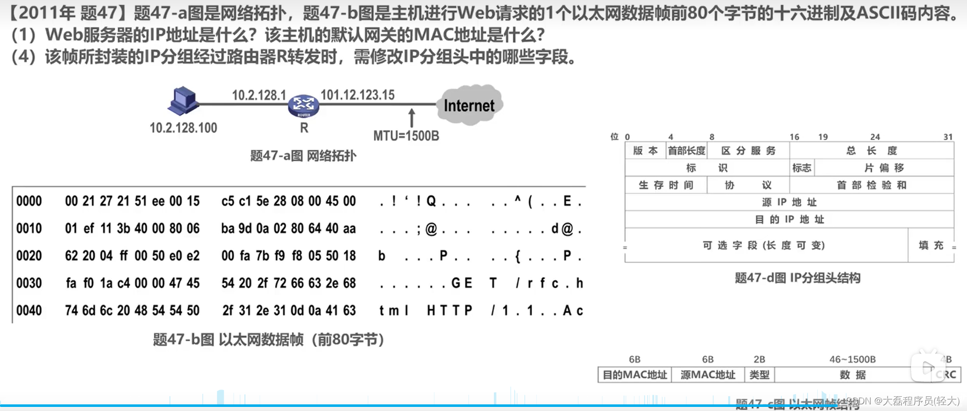 d6051c1f9d4f438da67435a669878706.png