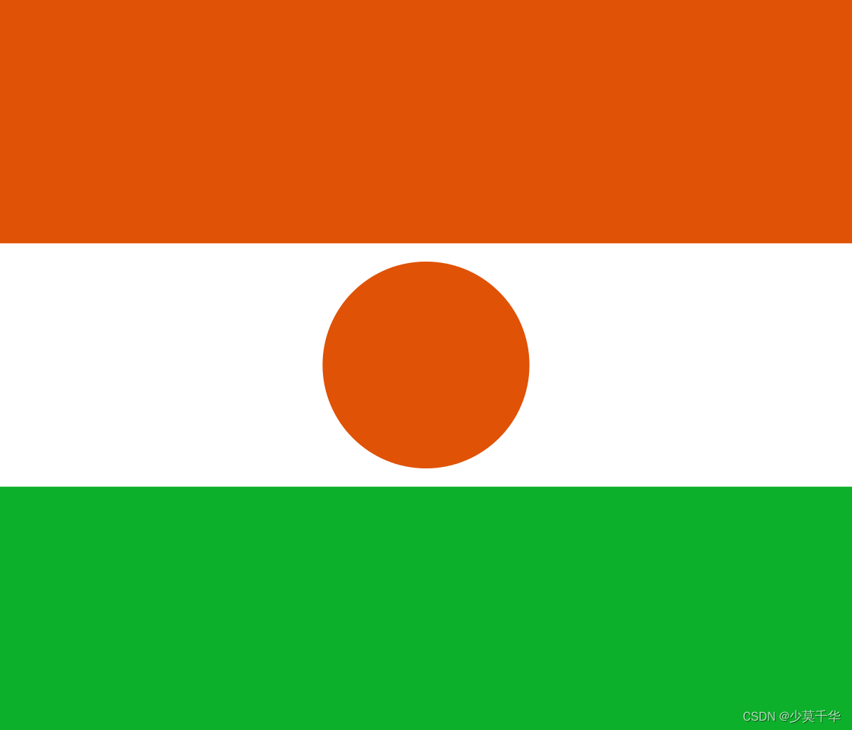 087.尼日尔-尼日尔共和国
