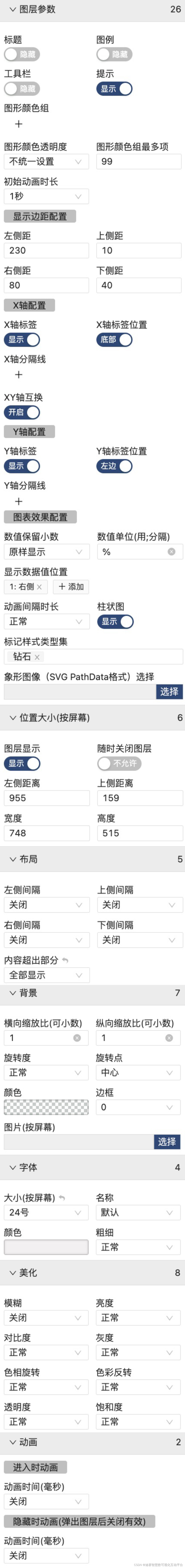 迪赛智慧数——柱状图（象形动态图）：最困扰的秀发问题分析