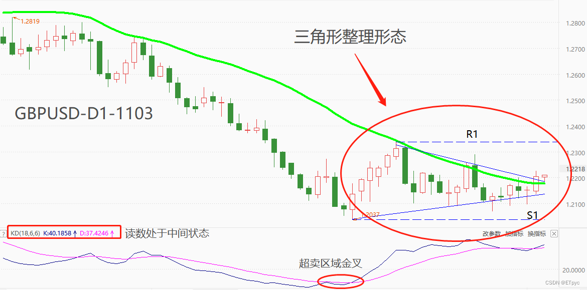 ATFX汇市：英国央行维持基准利率不变，至此“美欧英”三大央行均宣布暂停加息