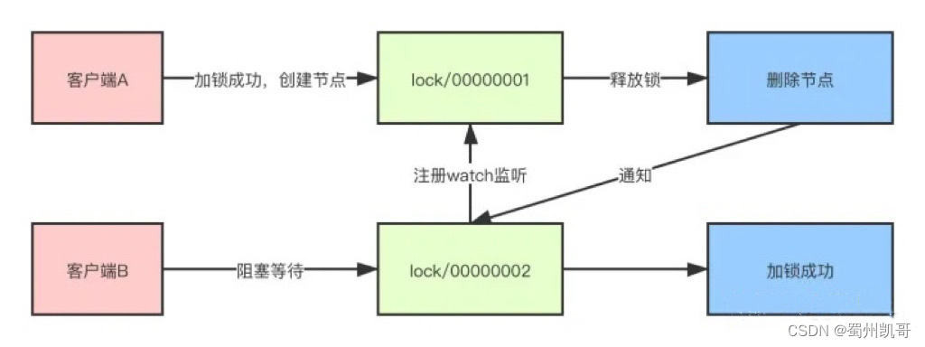 d611855f62234cdc9a5324713d904fab.png
