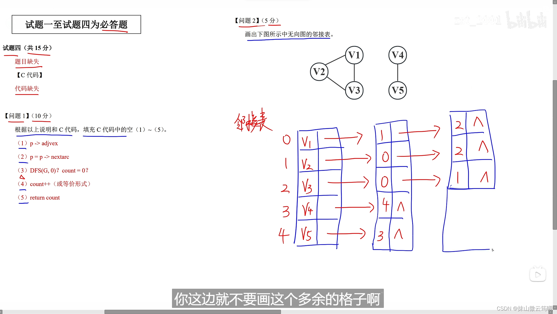 解答