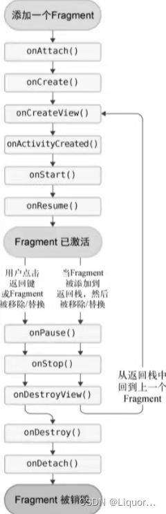 Please add a picture description