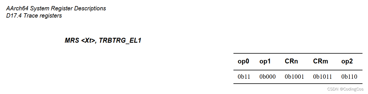 【ARMv8 异常模型入门及渐进2 - 系统寄存器访问方法：op1，CRn，CRm，op2】