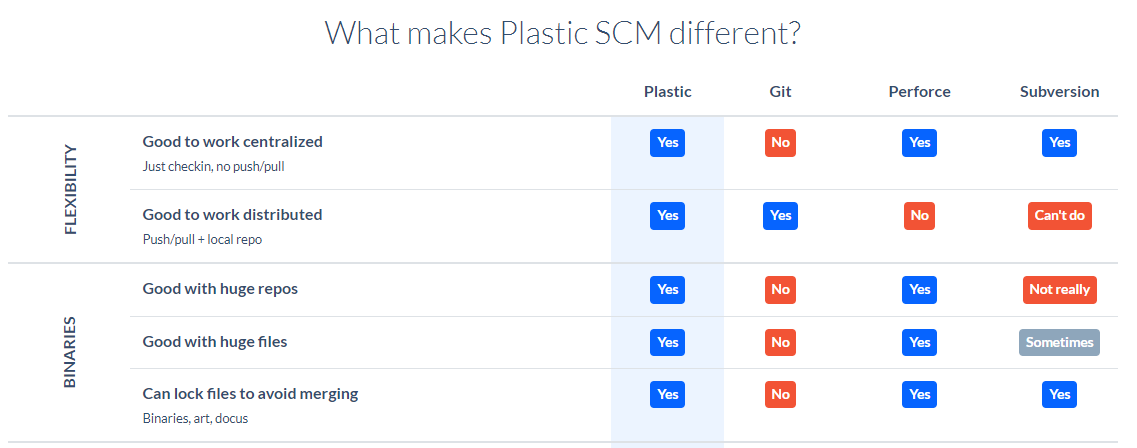 Plastic SCM 11.0 Crack_plastic scm crack-CSDN博客