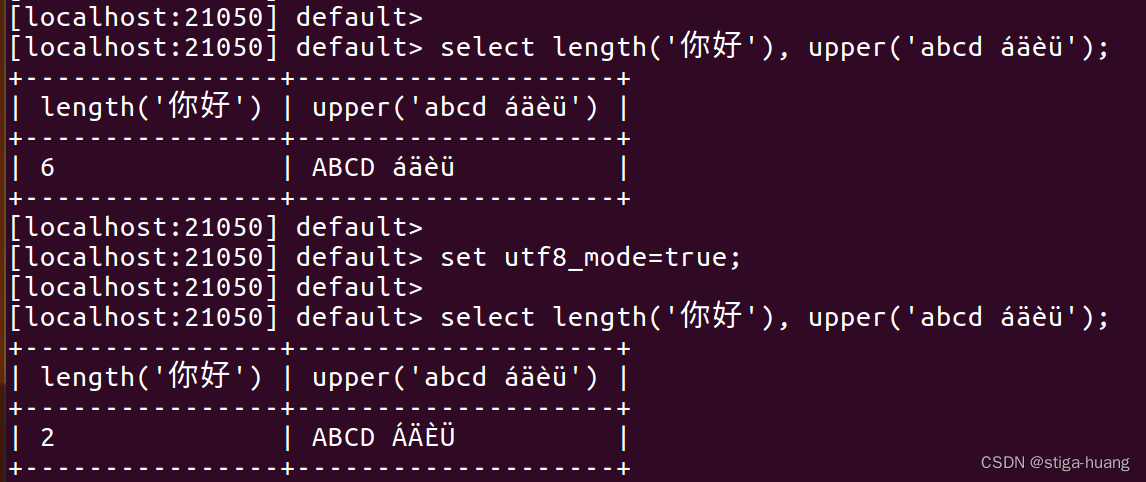 Impala UTF8_MODE