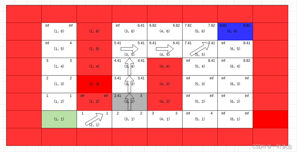 ここに画像の説明を挿入します